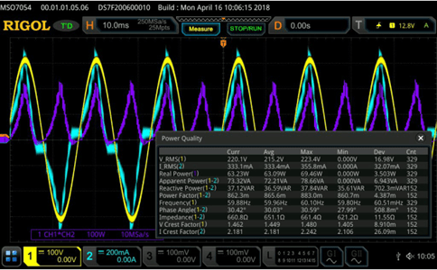 전력 품질 테스트 결과