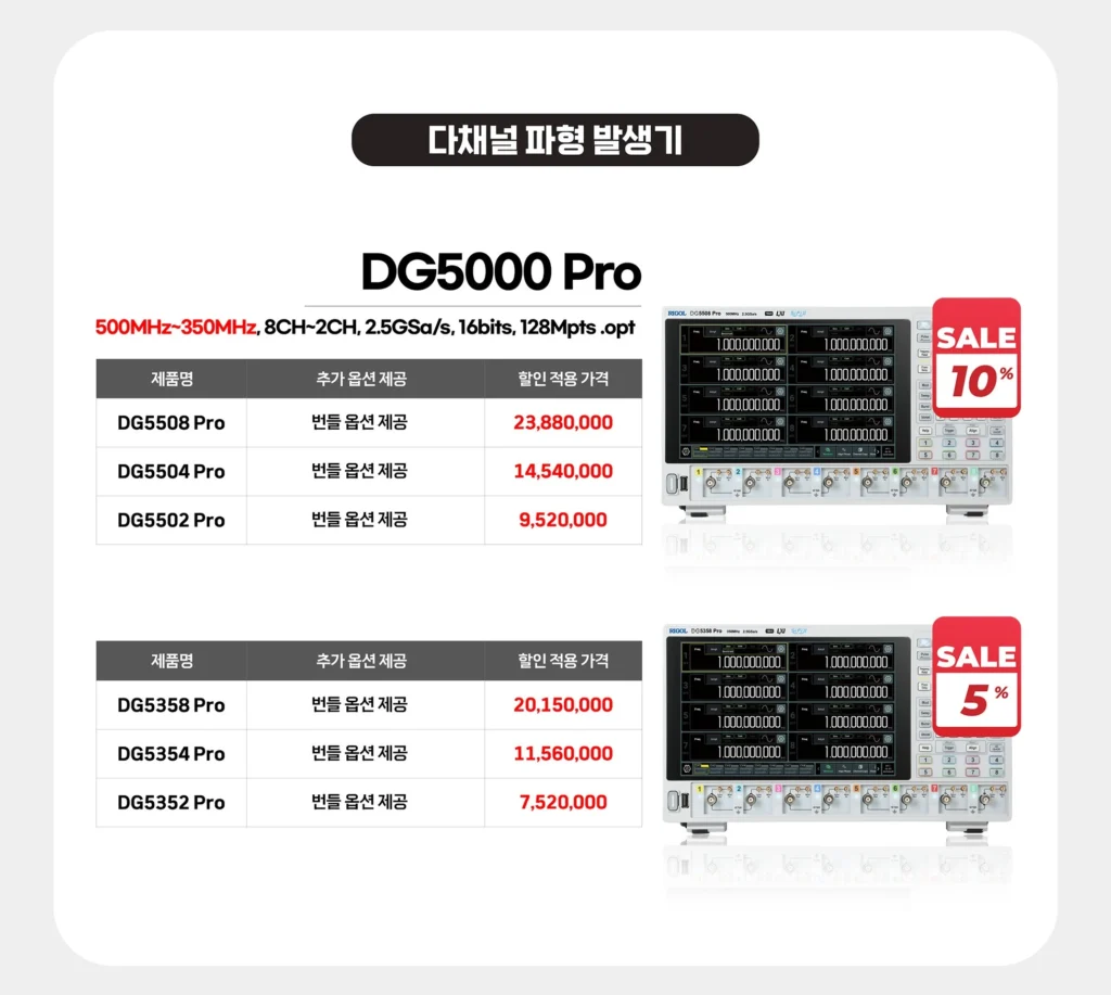 Q2 RIGOL Promotion_DG5000 Pro