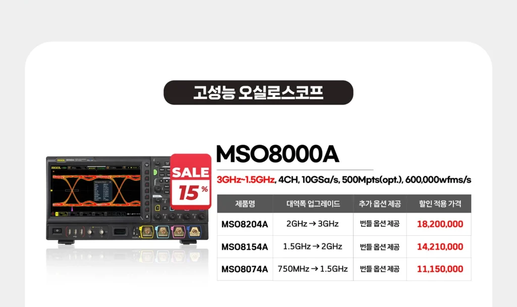 Q2 RIGOL Promotion_MSO8000A